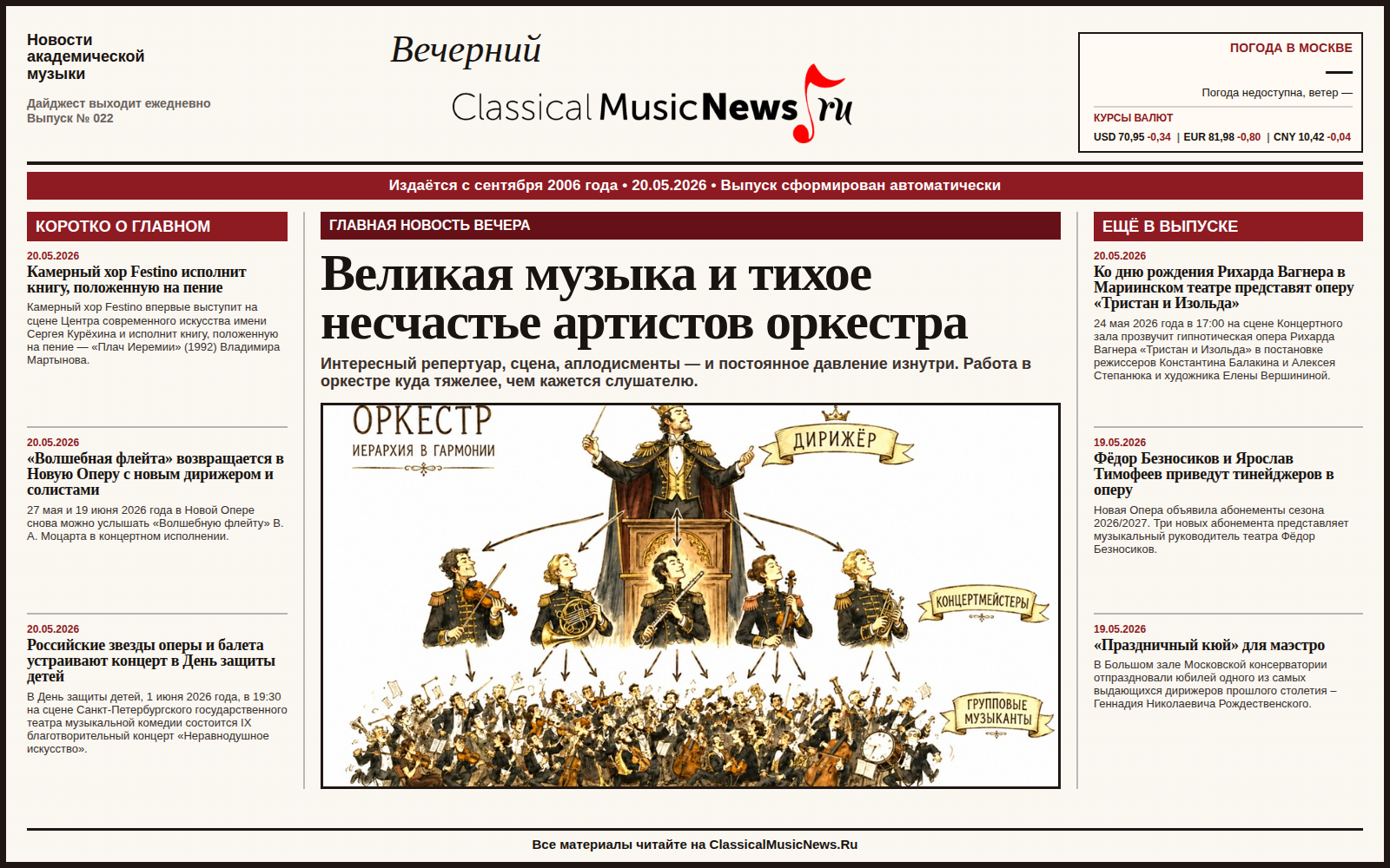 Выпуск от 20.05.2026